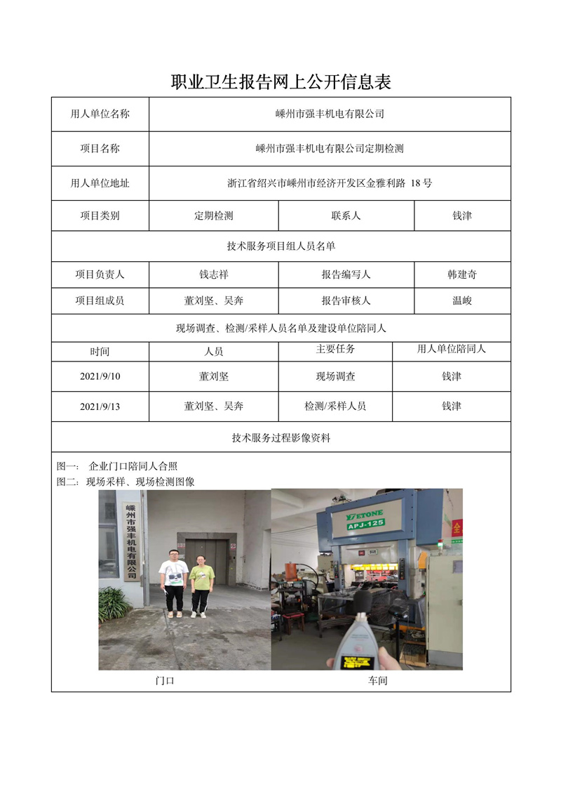 二零二一年十一月十五日嵊州市強(qiáng)豐機(jī)電有限公司定期檢測_01.jpg