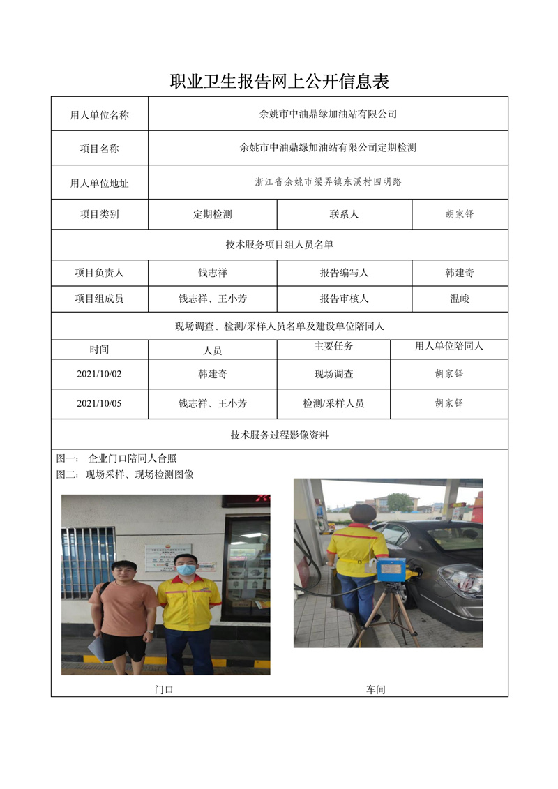 2021.12.20余姚市中油鼎綠加油站有限公司定期檢測_01.jpg
