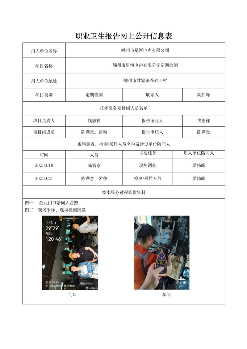 2022.08.13嵊州市星河電聲有限公司定期檢測(cè)_01.jpg