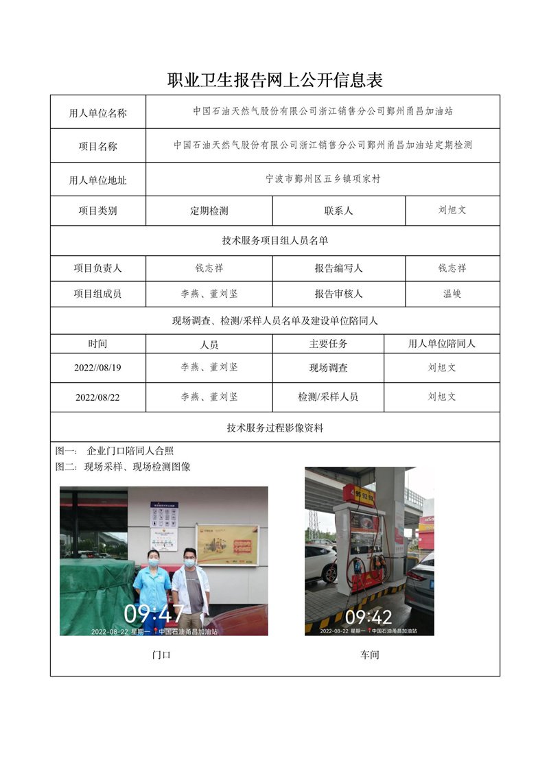 2022.10.10中國(guó)石油天然氣股份有限公司浙江銷售分公司鄞州甬昌加油站_01.jpg