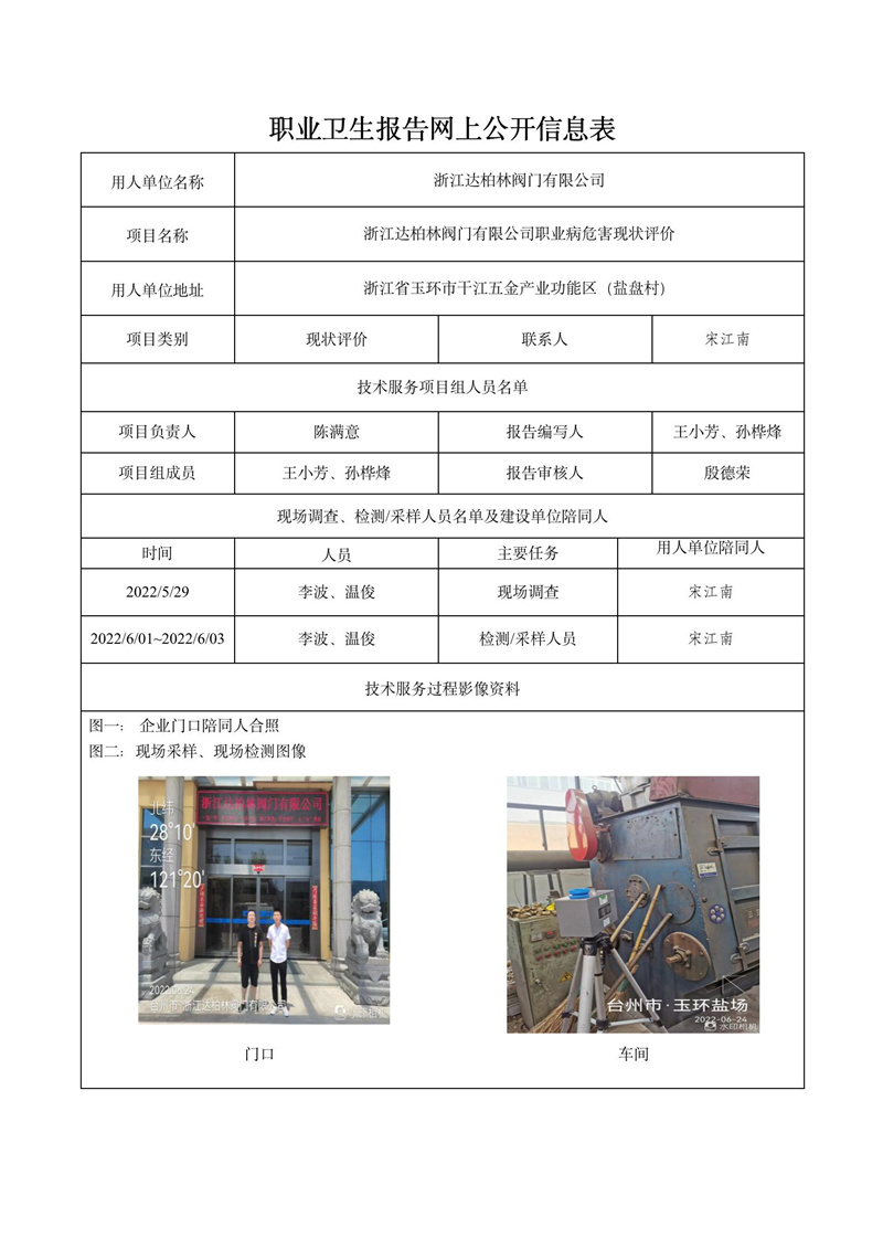 浙江達(dá)柏林閥門(mén)有限公司日期10月現(xiàn)狀評(píng)價(jià)檢測(cè)_01.jpg